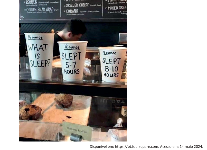Fotografia do balcão de uma cafeteria com um quadro-negro de sanduíches ao fundo e três copos descartáveis de café enfileirados, do maior para o menor, cada um com uma inscrição à mão. No copo grande: "16 ounce — WHAT IS SLEEP?". No copo médio: "12 ounce — SLEPT 5-7 HOURS". No copo pequeno: "8 ounce — SLEPT 8-10 HOURS". Abaixo, na vitrine, muffins de blueberry.