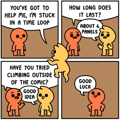 Tirinha colorida do Safely Endangered em quatro quadrinhos, com dois bonecos simples, um laranja e um amarelo, sobre fundo marrom. No primeiro, o personagem pede: "You've got to help me, I'm stuck in a time loop" (Você tem que me ajudar, estou preso num loop temporal). No segundo, à pergunta "How long does it last?" (Quanto tempo ele dura?), a resposta é "About 4 panels" (Uns 4 quadrinhos). No terceiro, vem a sugestão "Have you tried climbing outside of the comic?" (Você já tentou escalar para fora da tirinha?), respondida com "Good idea" (Boa ideia); o personagem amarelo aparece então escalando por fora dos quadrinhos, no espaço entre as duas fileiras da tira. No quarto, o personagem laranja, sozinho, diz "Good luck" (Boa sorte) — e, como a tira tem exatamente quatro quadrinhos, o loop recomeça.