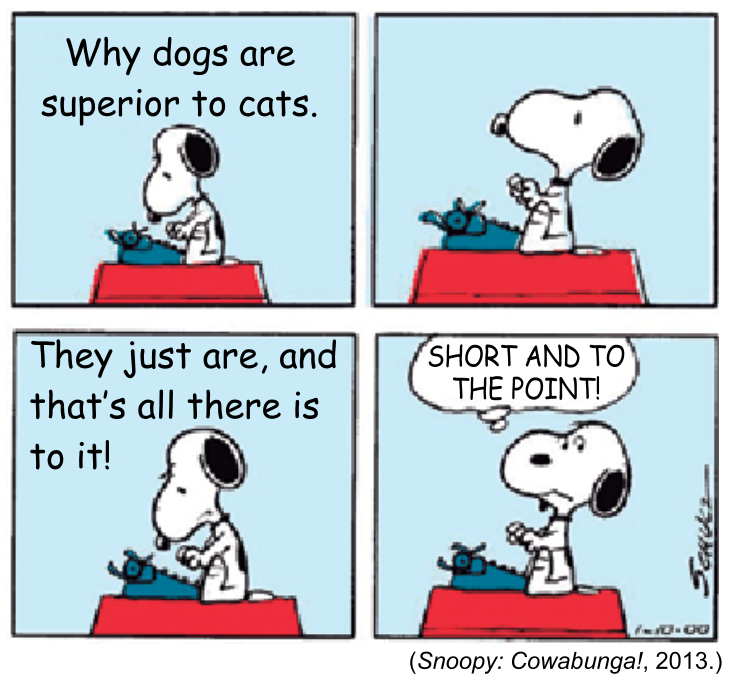 Tirinha de Peanuts, de Charles M. Schulz, em quatro quadrinhos. Snoopy está sentado sobre sua casinha vermelha diante de uma máquina de escrever. No primeiro quadrinho, ele datilografa o título: "Why dogs are superior to cats." (Por que os cães são superiores aos gatos.). No segundo, ele pensa, olhando para o texto. No terceiro, digita a conclusão: "They just are, and that's all there is to it!" (Eles simplesmente são, e é só isso!). No último quadrinho, Snoopy pensa, satisfeito: "Short and to the point!" (Curto e direto ao ponto!). Crédito visível: Snoopy: Cowabunga!, 2013.