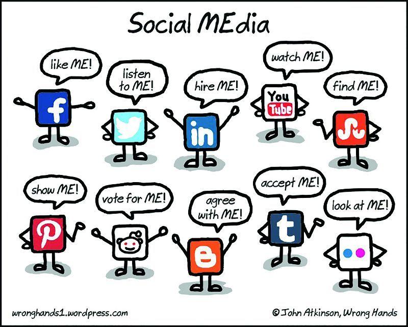 Cartum intitulado 'Social MEdia', com as letras 'ME' escritas em destaque no título. Logotipos de dez redes sociais são desenhados como personagens com braços e pernas, cada um com um balão de fala: o Facebook diz 'like ME!' (curta-ME); o Twitter, 'listen to ME!' (escute-ME); o LinkedIn, 'hire ME!' (contrate-ME); o YouTube, 'watch ME!' (assista-ME); o StumbleUpon, 'find ME!' (encontre-ME); o Pinterest, 'show ME!' (mostre-ME); o Reddit, 'vote for ME!' (vote em MIM); o Blogger, 'agree with ME!' (concorde coMIGO); o Tumblr, 'accept ME!' (aceite-ME); e o Flickr, 'look at ME!' (olhe para MIM). Créditos no rodapé: wronghands1.wordpress.com e John Atkinson, Wrong Hands.