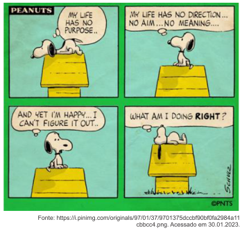 Tira do Peanuts em quatro quadrinhos, sobre fundo verde, com o logotipo PEANUTS no primeiro. Snoopy, deitado sobre a casinha amarela: "My life has no purpose..". Depois: "My life has no direction... no aim... no meaning....". No terceiro, sentado: "And yet I’m happy... I can’t figure it out..". No último, deitado de novo: "What am I doing right?". [Assinatura de Schulz e a marca ©PNTS no rodapé; abaixo da tira, a linha de fonte com o endereço da imagem.]
