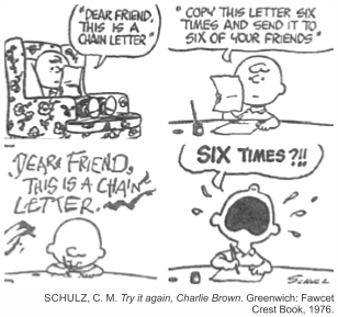Tira do Peanuts em quatro quadrinhos, em preto e branco. No primeiro, Charlie Brown lê uma carta: "Dear friend, this is a chain letter.". No segundo, à escrivaninha, continua a leitura: "Copy this letter six times and send it to six of your friends.". No terceiro, o quadrinho é tomado pela letra manuscrita, enorme e trêmula, com que ele começa a copiar: "Dear friend, this is a chain letter.". No quarto, ele explode: "Six times ?!!". [Assinatura de Schulz; abaixo, a referência SCHULZ, C. M. Try it again, Charlie Brown. Greenwich: Fawcett Crest Book, 1976.]