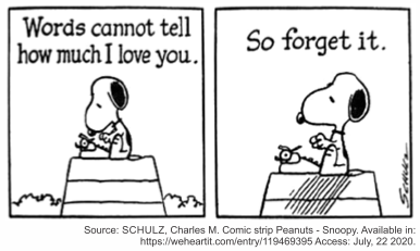 Tira do Peanuts em dois quadrinhos. Snoopy, sentado sobre a casinha diante de uma máquina de escrever, datilografa: "Words cannot tell how much I love you." No quadrinho seguinte, completa: "So forget it." [Desenho em preto e branco, assinado por Schulz; abaixo, a linha de fonte SCHULZ, Charles M., comic strip Peanuts – Snoopy, weheartit.com, acesso em 22 de julho de 2020.]