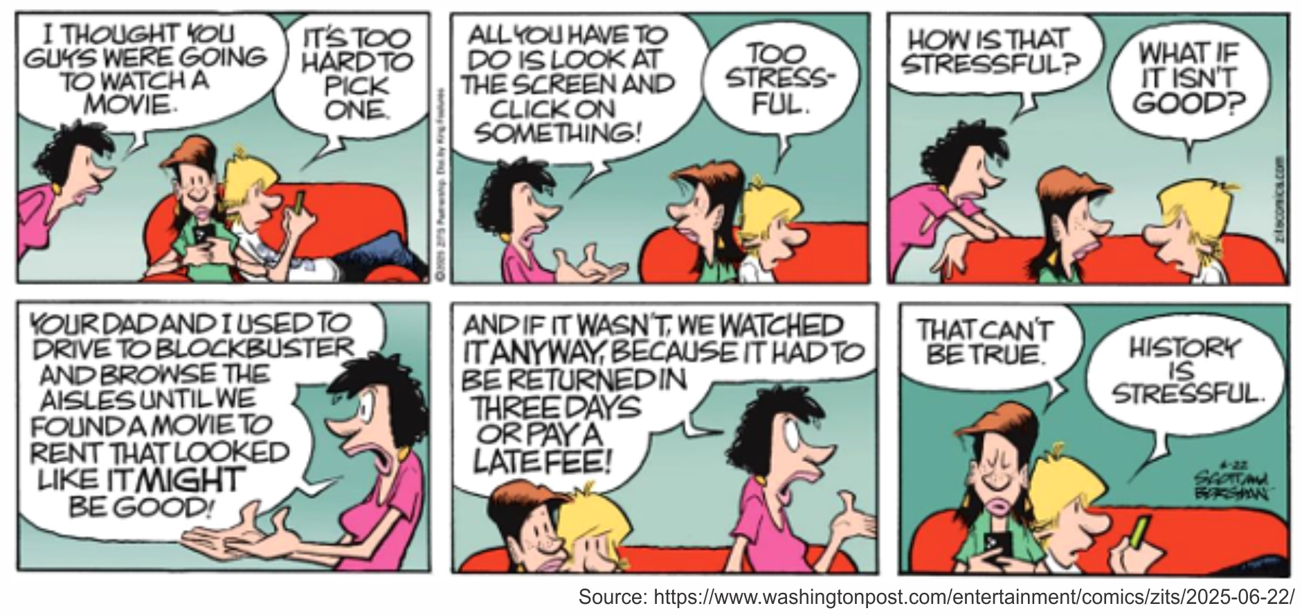 Tirinha colorida de Zits, de Jerry Scott e Jim Borgman, em seis quadrinhos. A mãe diz aos dois adolescentes no sofá: "I thought you guys were going to watch a movie" (Pensei que vocês fossem assistir a um filme); um deles responde "It's too hard to pick one" (É difícil demais escolher um). A mãe insiste: "All you have to do is look at the screen and click on something!" (É só olhar para a tela e clicar em alguma coisa!) e ouve "Too stressful" (Estressante demais). Ela pergunta "How is that stressful?" (Como isso é estressante?) e o adolescente rebate "What if it isn't good?" (E se não for bom?). A mãe conta: "Your dad and I used to drive to Blockbuster and browse the aisles until we found a movie to rent that looked like it might be good! And if it wasn't, we watched it anyway, because it had to be returned in three days or pay a late fee!" (Seu pai e eu dirigíamos até a Blockbuster e percorríamos as prateleiras até achar um filme para alugar que parecesse bom! E, se não fosse, assistíamos mesmo assim, porque tinha de ser devolvido em três dias ou pagaríamos multa!). Os jovens concluem: "That can't be true" (Não pode ser verdade) e "History is stressful" (História é estressante). Crédito visível: assinatura Scott and Borgman; fonte indicada: washingtonpost.com.
